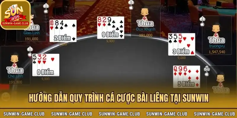 Hướng dẫn cá cược bài Liêng Sunwin